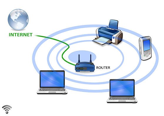 What is WiFi: What Does WiFi Mean? How Does WiFi Work?