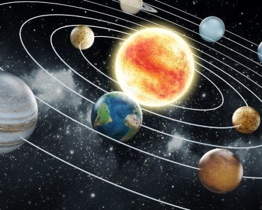 Solar System