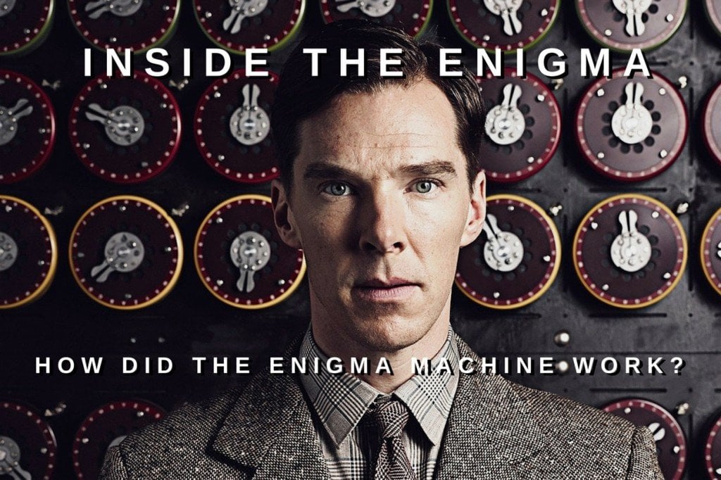 The Imitation Game How Did The Enigma Machine Work Science Abc