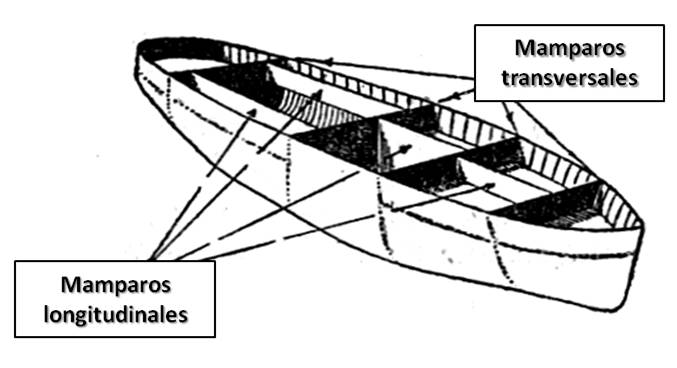 Anteparo