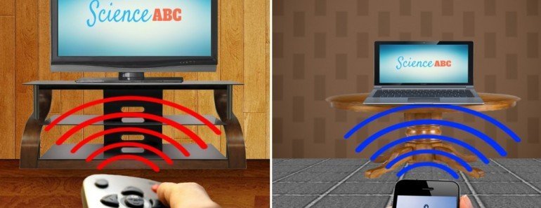 Bluetooth versus infrared