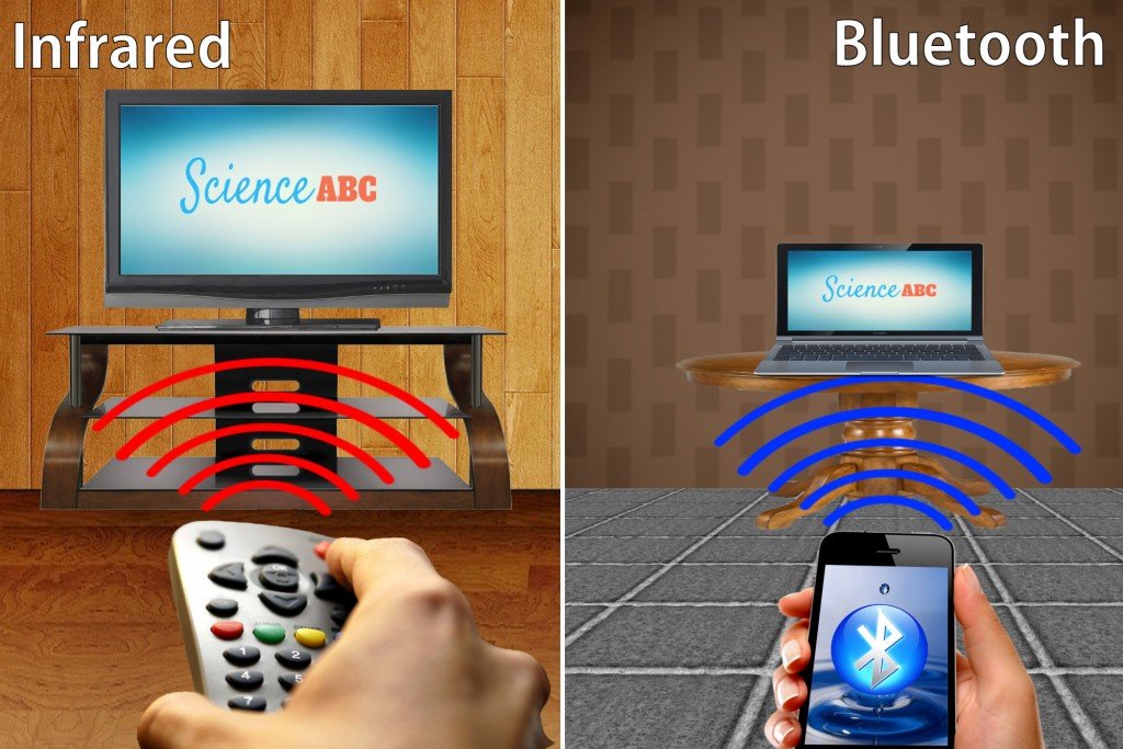 Bluetooth versus infrared