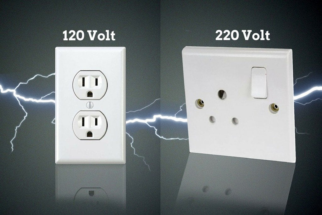 Different Countries Power socket