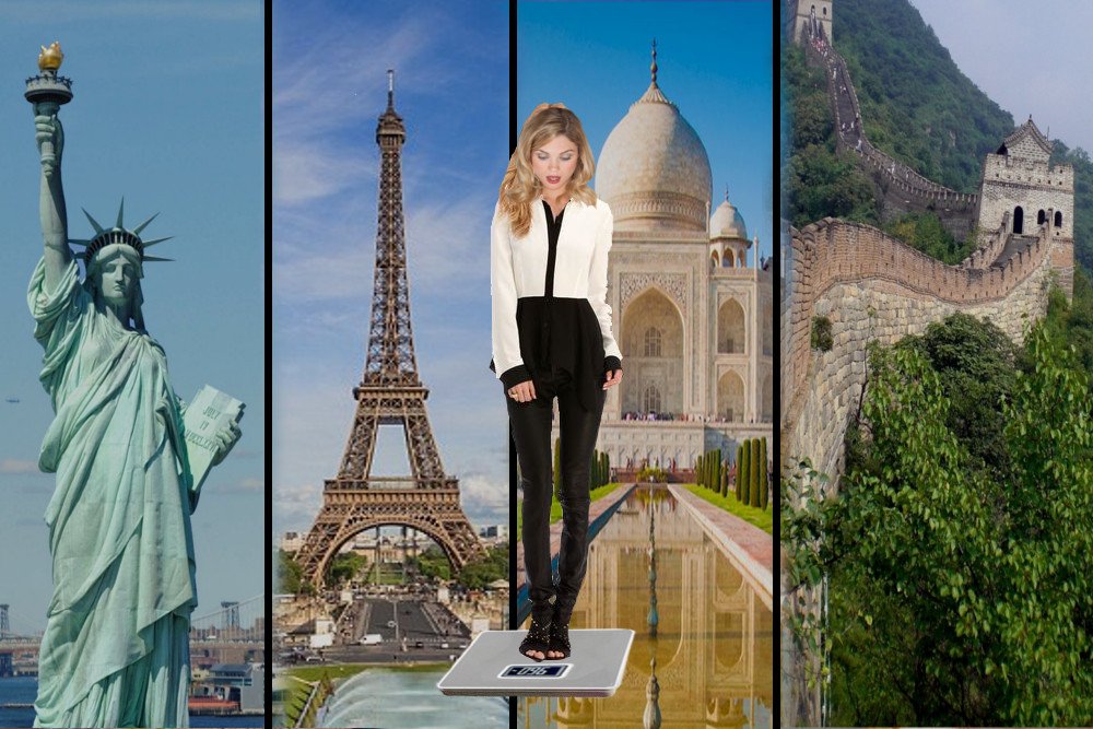 Does Your Weight Vary In Different Cities In The World