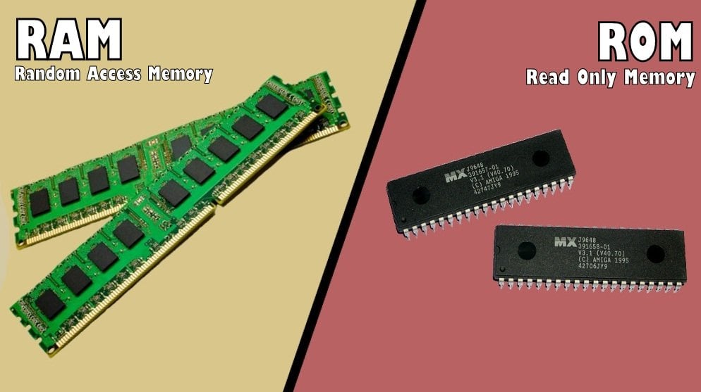 Difference Between RAM and ROM  Compare the Difference Between Similar  Terms