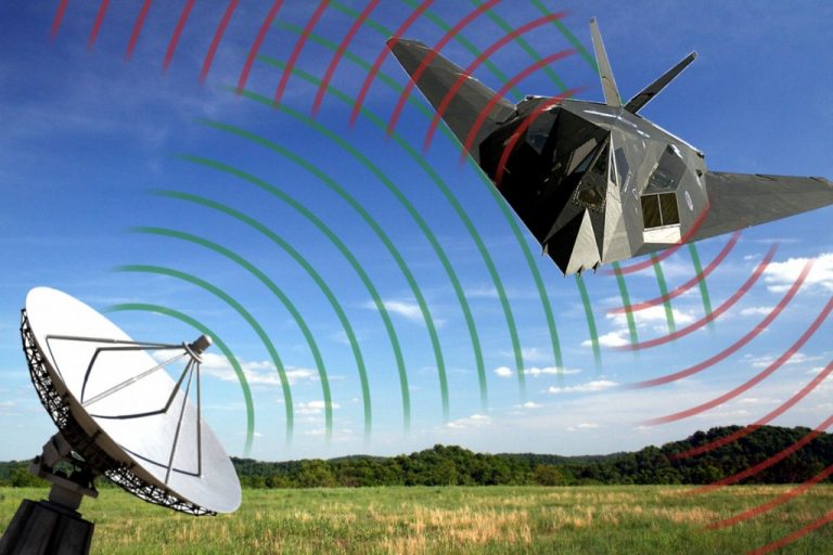 Radar Definition, Range, Working And Limitation