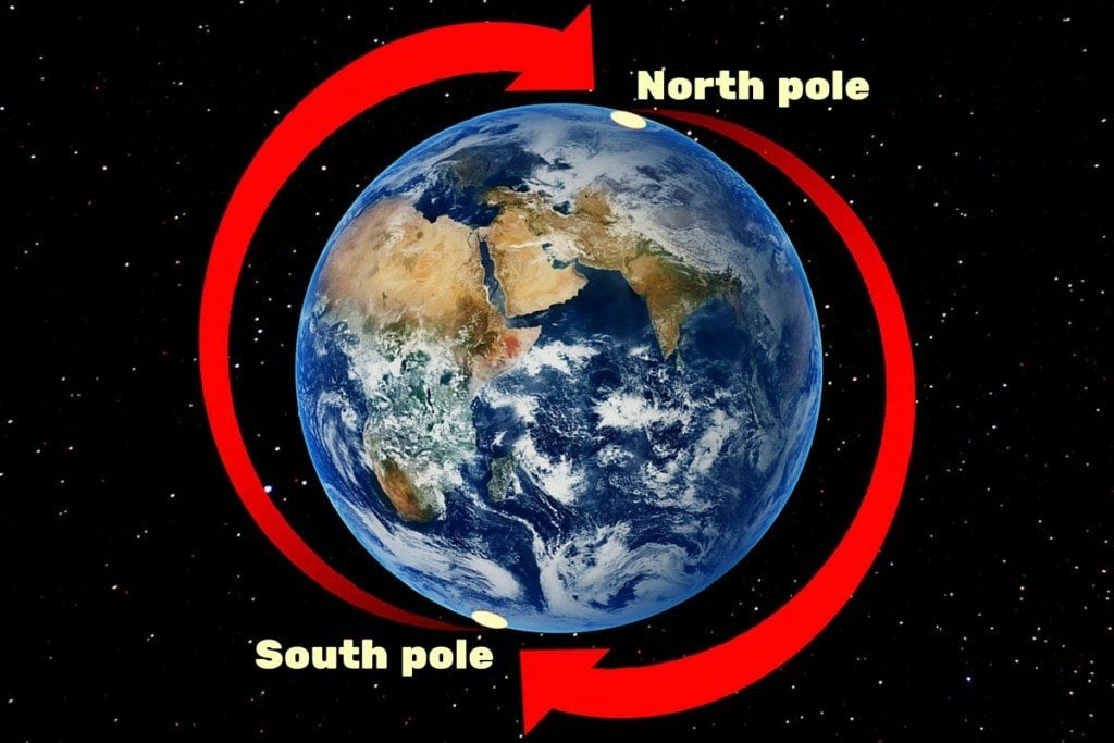 ãEarth's north and south poles flipãçåçæå°çµæ