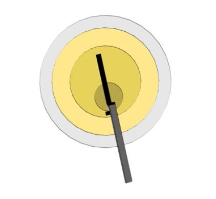 Torque aplicado