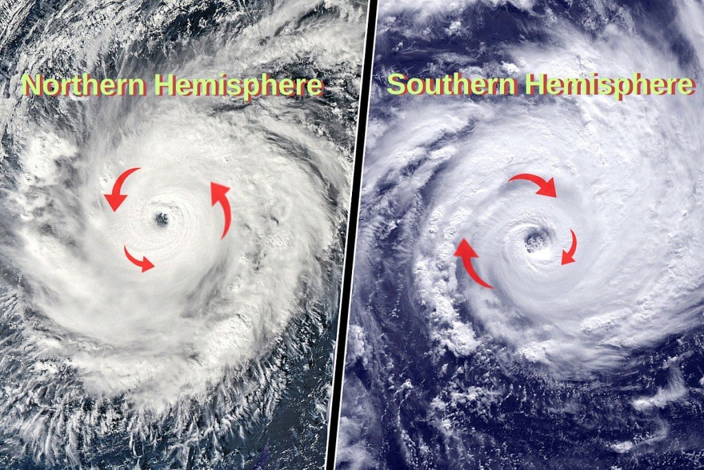 Difference in directions of hurricanes in northern hemisphere and southern hemisphere