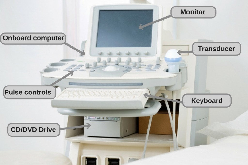 how does an ultrasound machine work science abc how ultrasound machine works