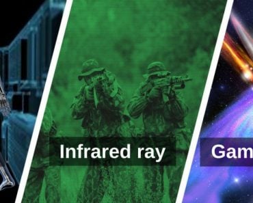 X ray infrared ray gamma ray vision