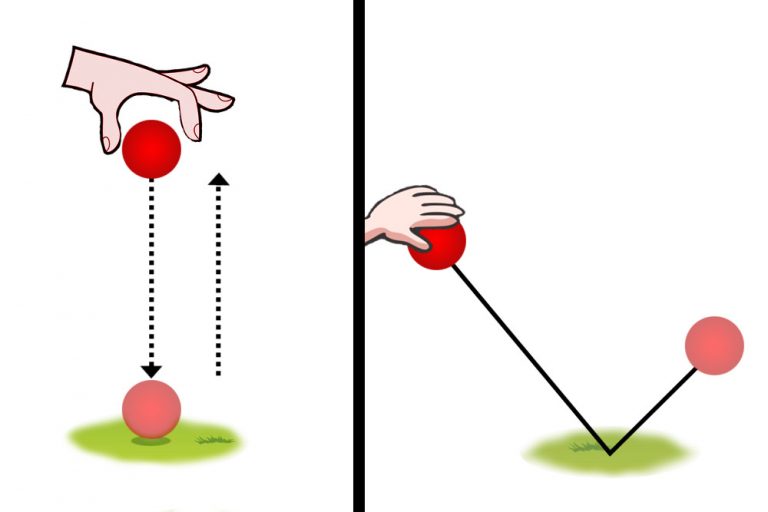 how long does a ball touch the ground when it bounces how long does a ball touch the ground when it bounces