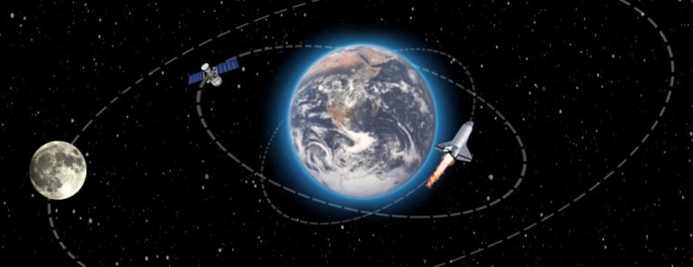 Orbits of Earth