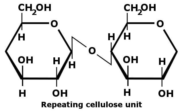 Fórmula A celulose é constituída por muitos grupos hidroxilo