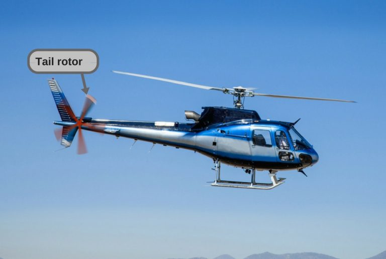 Why Do Helicopters Have A Tail Rotor? » ScienceABC