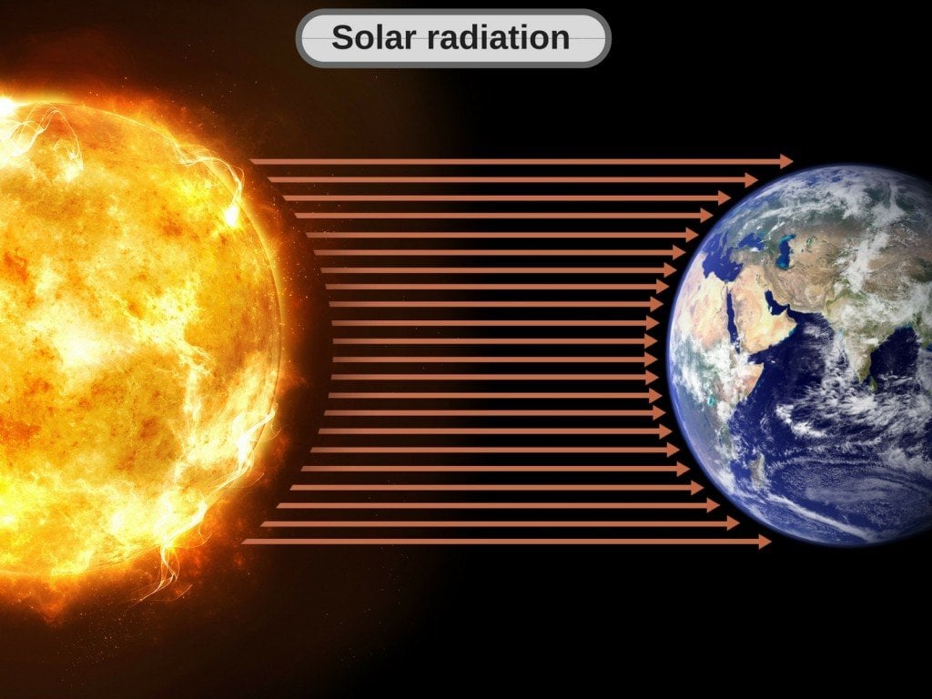 can rays travel through space