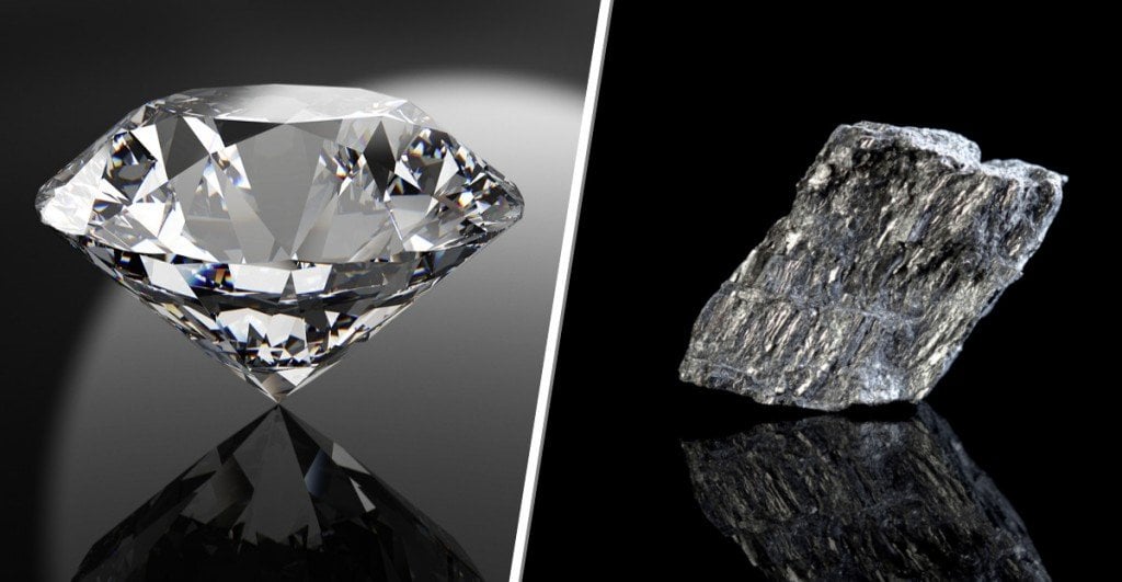 Why Is Graphite Soft, But Diamond Is So Hard?