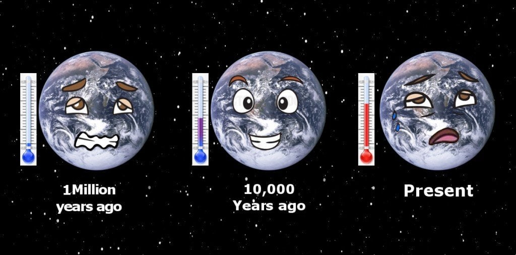 How Do We Know the Temperature On Earth Millions of Years Ago?