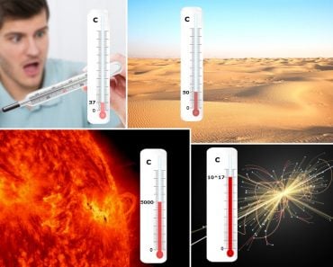 Why you Can't Measure Air Temperature with a Laser IR Gun and a Simple,  Effective Alternative - Articles - STANMECH Technologies Inc.