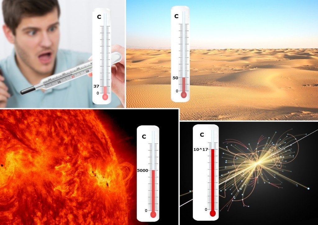 Existe um limite para quão quente um objeto pode obter? Existe um limite para quão quente um objeto pode obter?