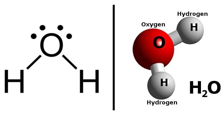 Image result for H2O structure