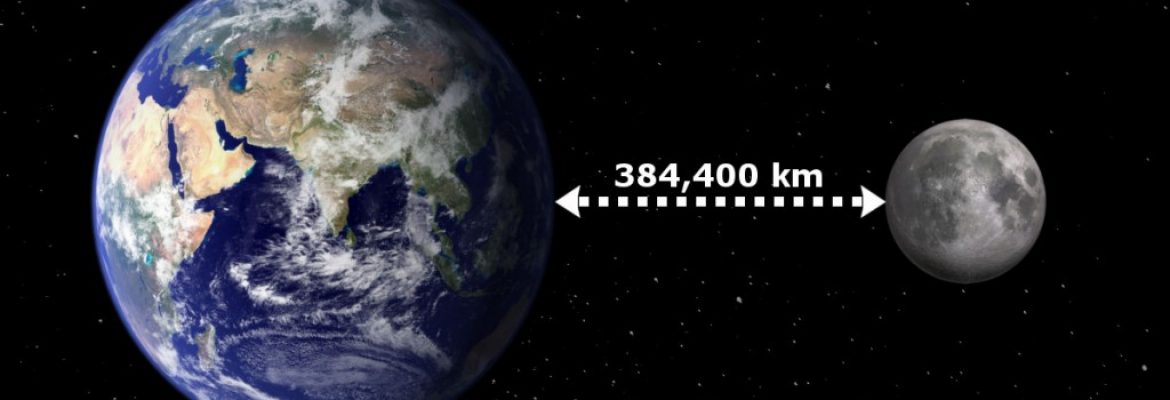 Earth & moon distance 384400km