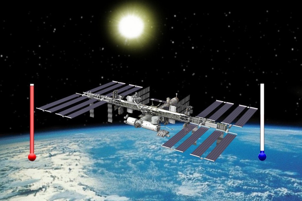 ISS Estação Espacial Internacional 