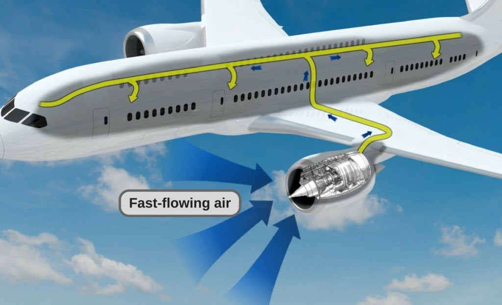 aircraft oxygen