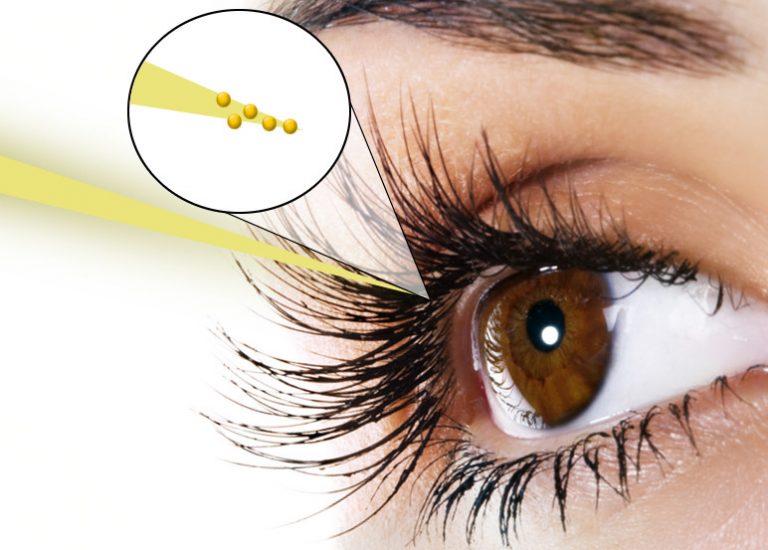 Can The Human Eye See A Single Photon? » ScienceABC