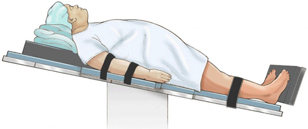 Orthopnea Definition Orthopneic Positions Symptoms Causes Treatment