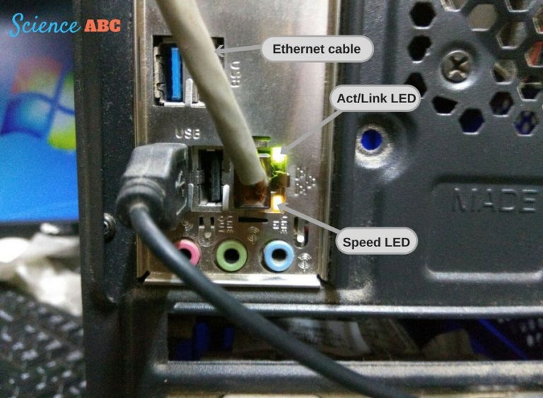 What Is A Modem? What Does A Modem Do?