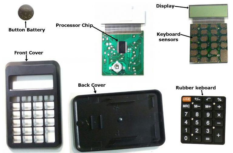 How Do Calculators Work? » Science ABC