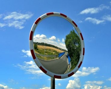 Spherical Mirror