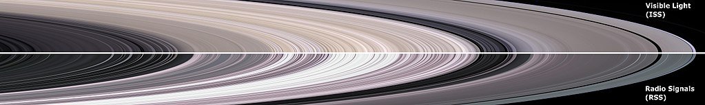 Anéis de Saturno em luz visível e rádio