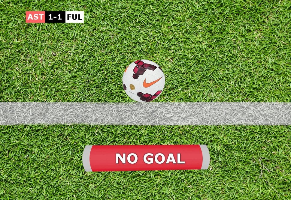 How Is Goal Line Technology Used In Football - RankTechnology