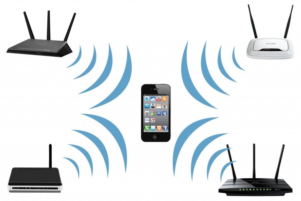 locate wifi access point