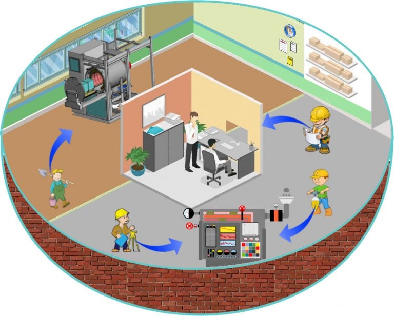 Excretion In Plants How Do Plants And Trees Poop?