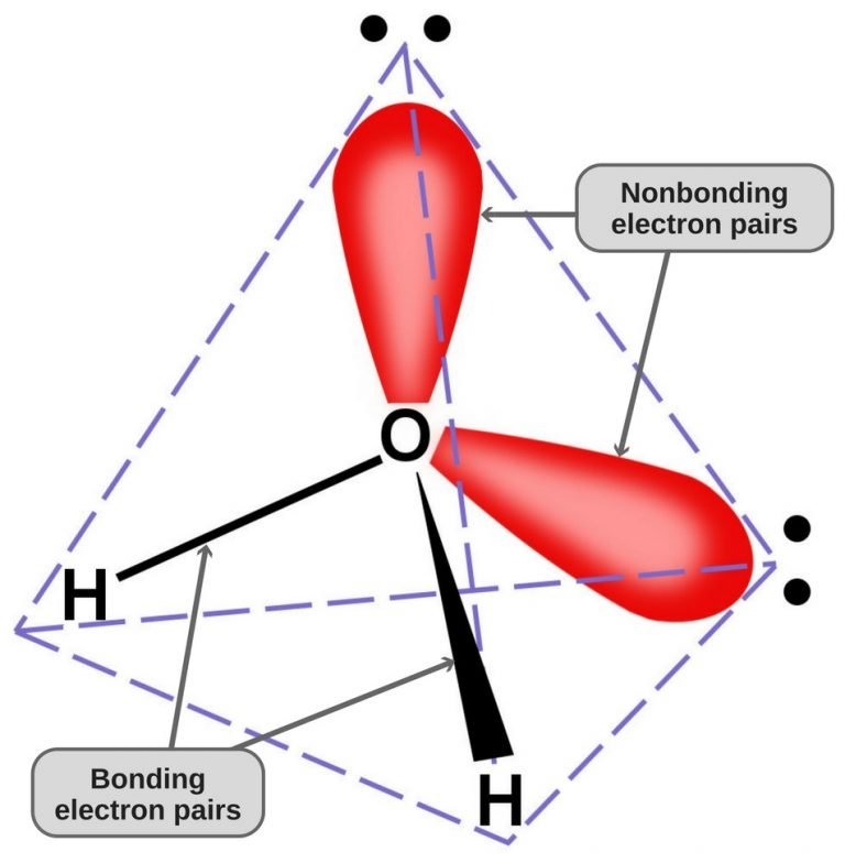 tetrahedral molecular geometry
