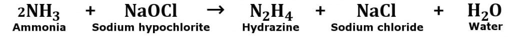 Bleach And Ammonia What Happens When You Mix Bleach Ammonia bleach and ammonia what happens when