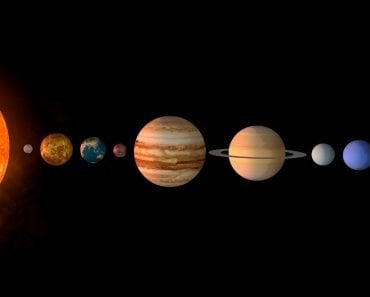 Solar system