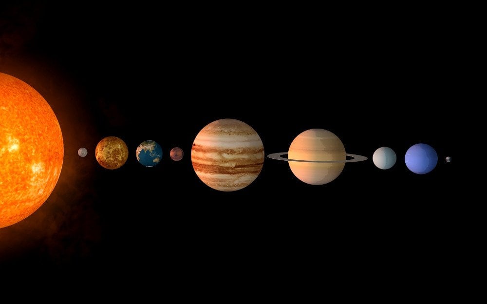 Solar system