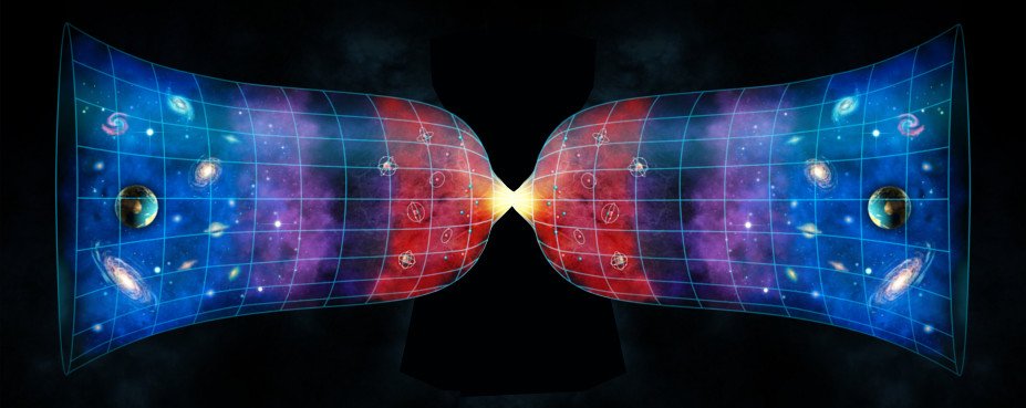 Image result for big bounce theory