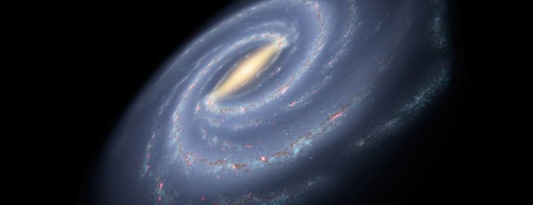Tilt milky way