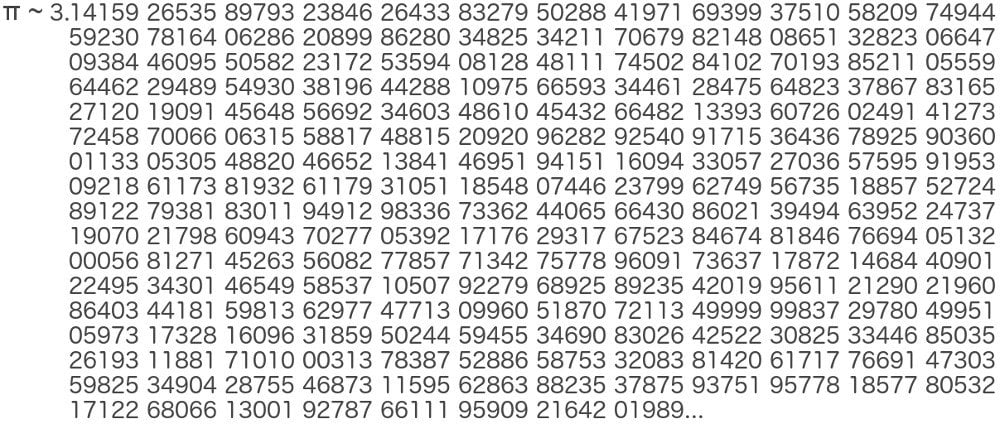Число пи цифры после запятой. Числа после запятой числа пи. 50 Цифр после запятой числа пи. Цифры после запятой в числе пи. Полностью число пи полностью.