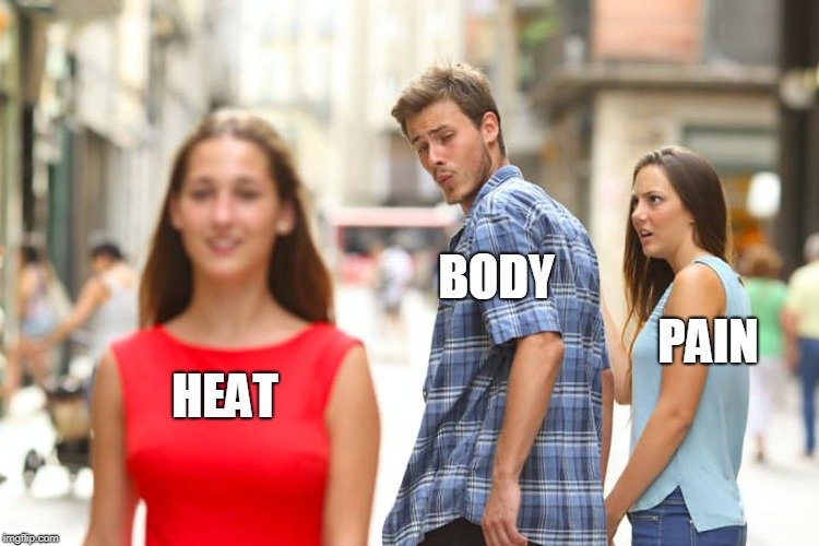 Aquecer o meme da dor do corpo