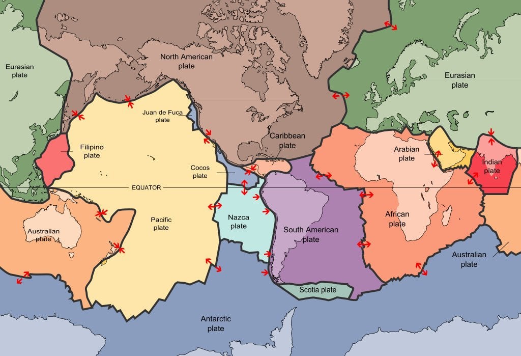 The key principle of plate tectonics