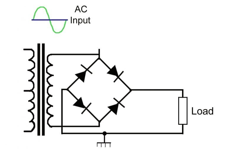 Rectifier What It Is? How Does It Work?