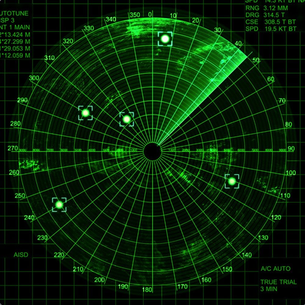 RADAR