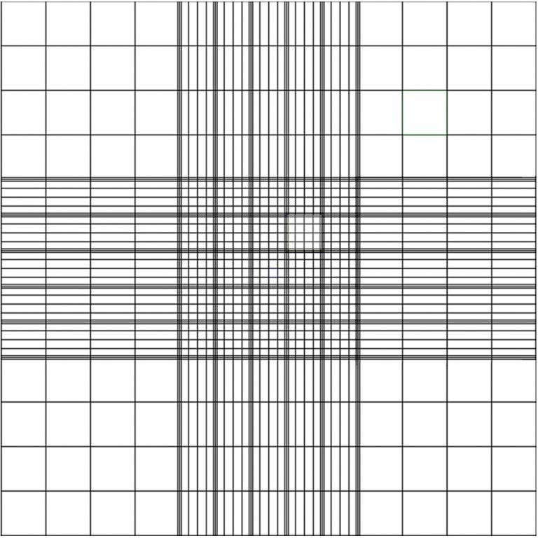 What Is A Hemocytometer Definition, Calculation, Counting, & Structure