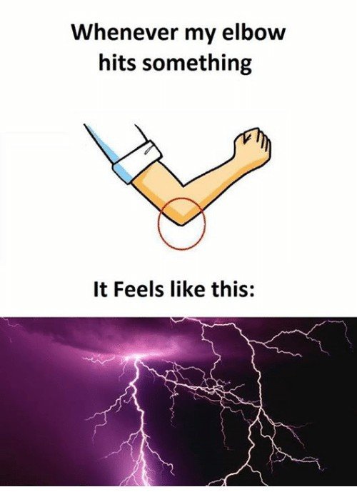 Elbow Shock Why Do We Feel Electric Shock In Elbow While Banging?